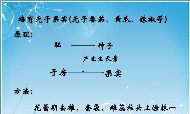 如何选择最佳种植时间——蛇豆种子种植指南（了解种子品质、天气、土壤等因素）