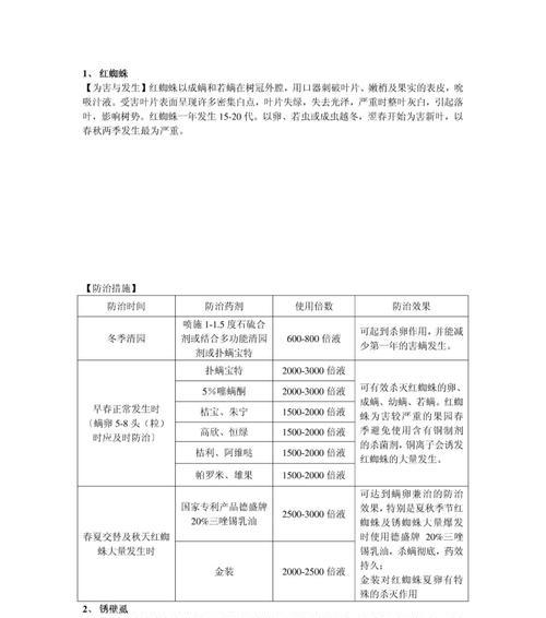 海棠树病虫害防治技术与方法措施（打造健康美丽的海棠树园林）