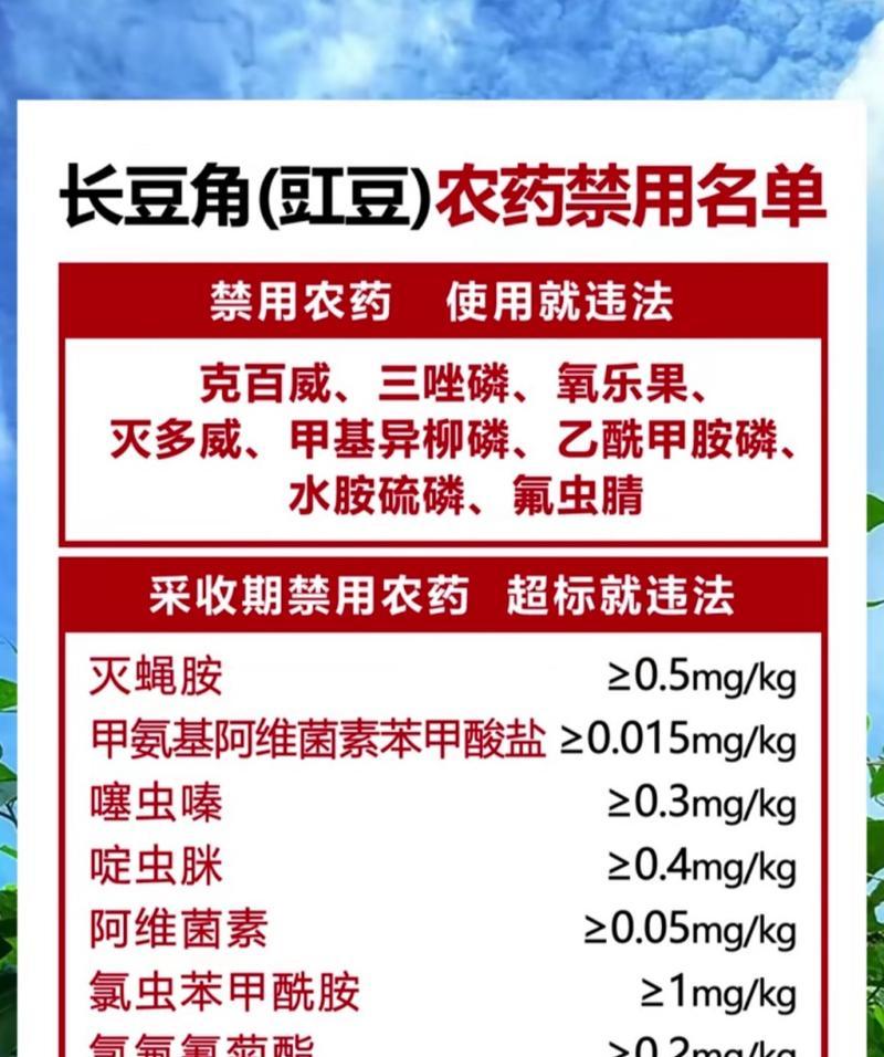 农民寻找农药的含义是什么？它在农业生产中的作用是什么？