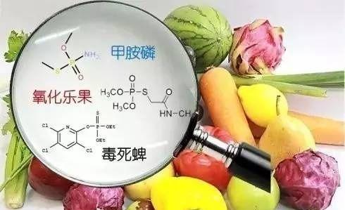 农药放的顺序表是什么意思？农药使用顺序的重要性？