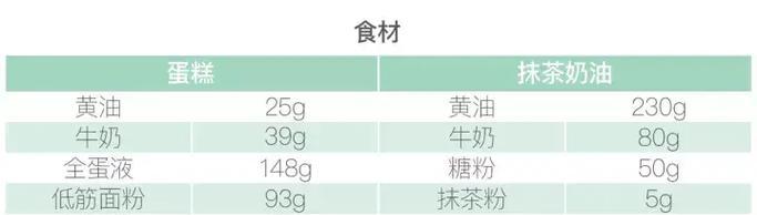 盆栽蛋糕瓦色的含义是什么？